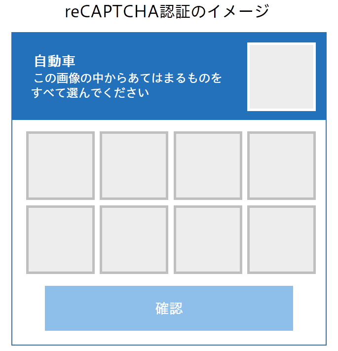 reCAPTCHA認証のイメージ